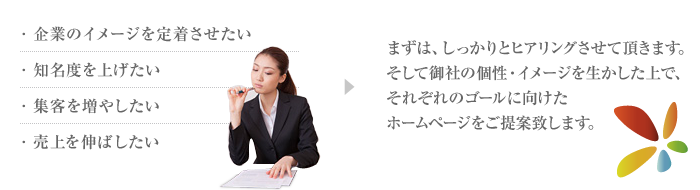 まずは、しっかりとヒアリングさせて頂き、その上でご提案させて頂きます。